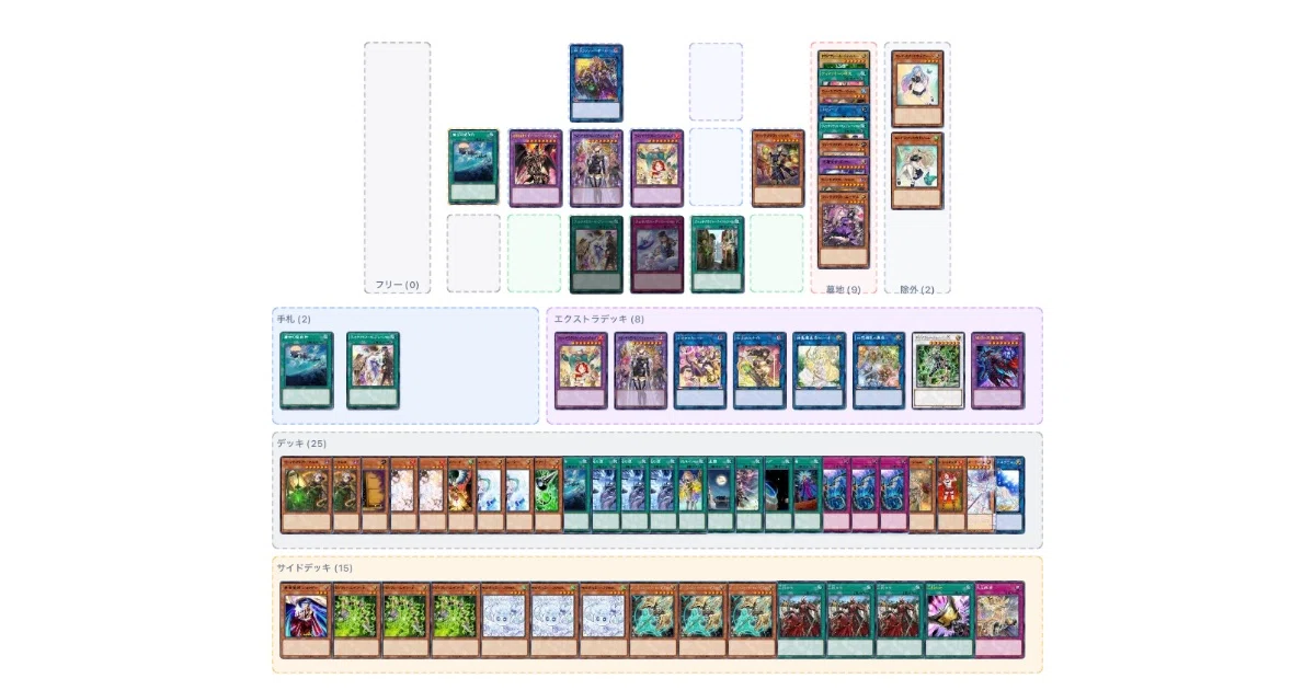 ウィッチクラフト備忘録【遊戯王OCG】【デッキ構築】｜koharu