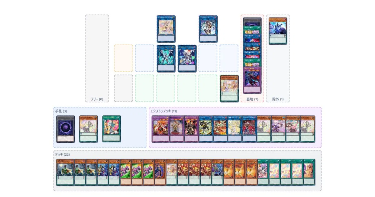 超重幻奏ドレミコード 展開ルート｜はつむら