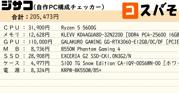 自作PC】1年前に組んだPCのパーツ値段比較メモ【Ryzen】 ｜ピスタチオ