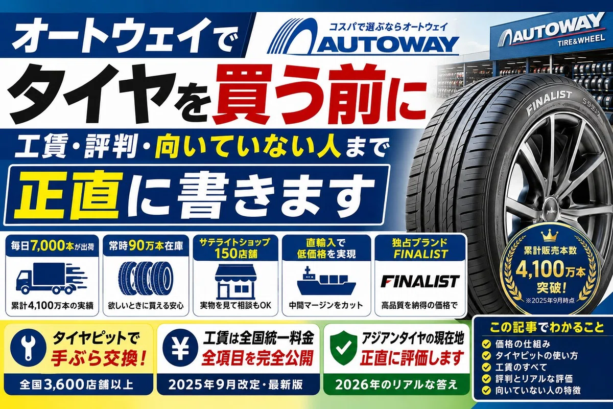 オートウェイ 最悪