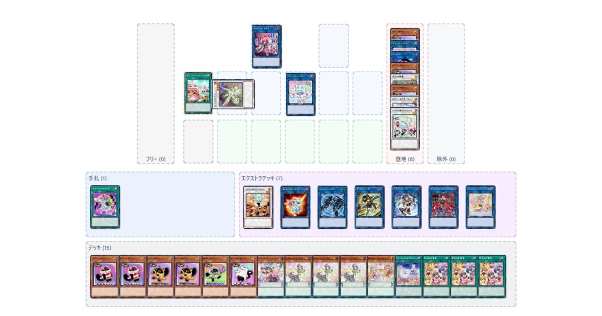 ドレミコードヤミー 展開ルート(K9ケア)｜はつむら