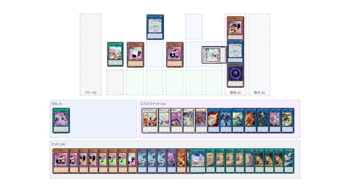 修正版】巳剣ヤミー 展開ルート｜はつむら