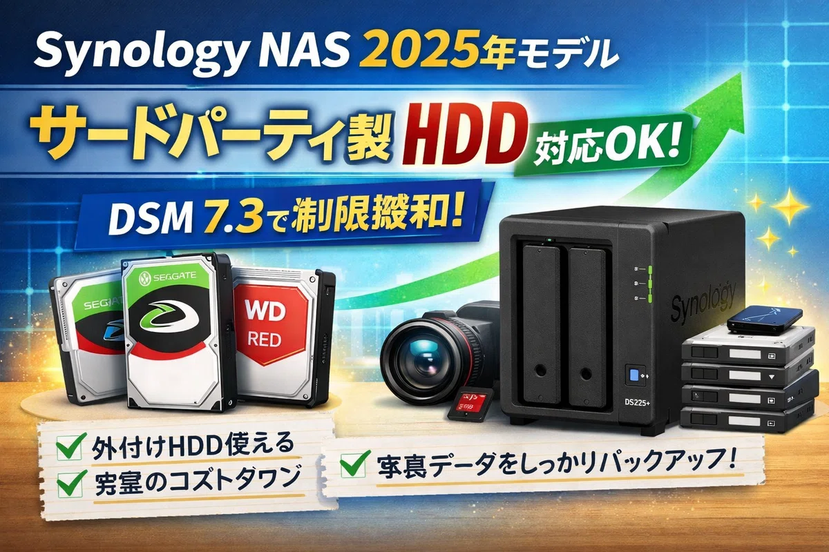 Synology NAS 2025年モデル（DS225+ など）でサードパーティ製HDDが