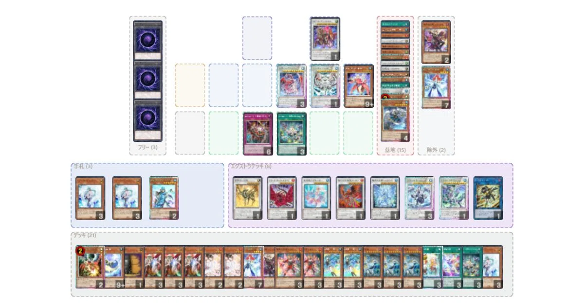 遊戯王MD】10月制限対応エルフェンノーツ氷結界考察【2026/9