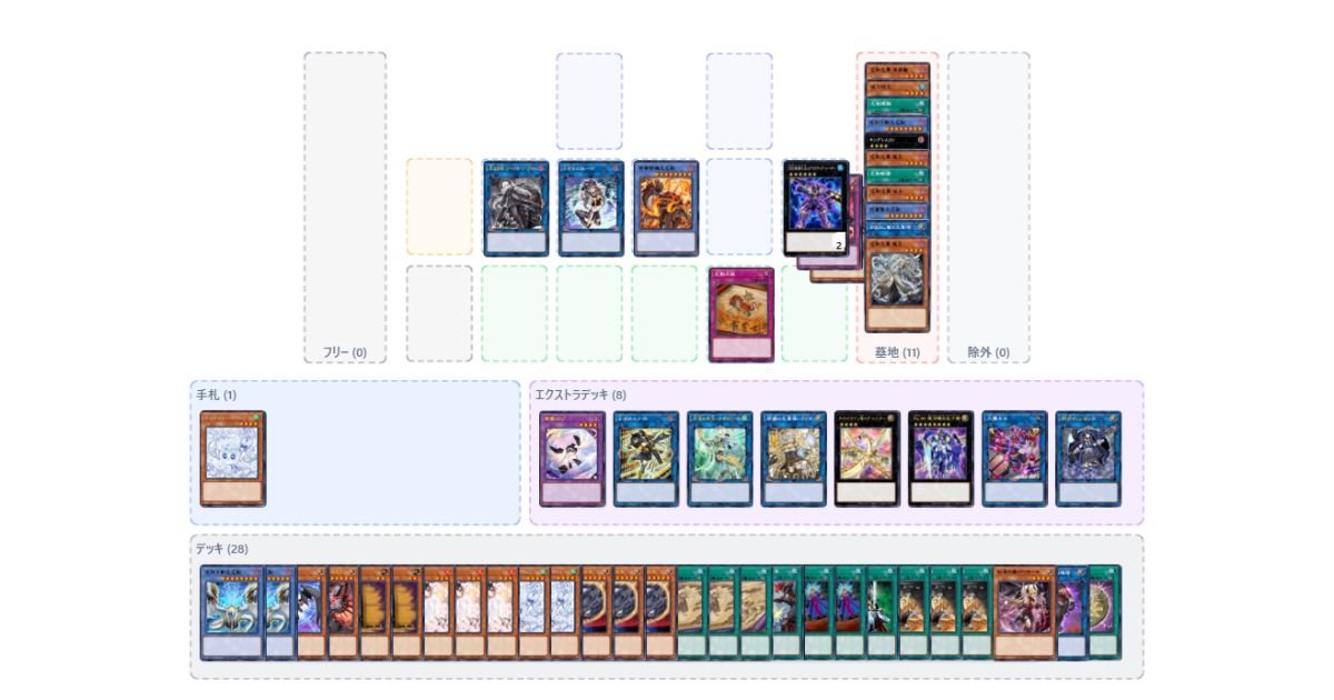 新テーマ 巳剣（ミツルギ）の構築と展開例【遊戯王マスター