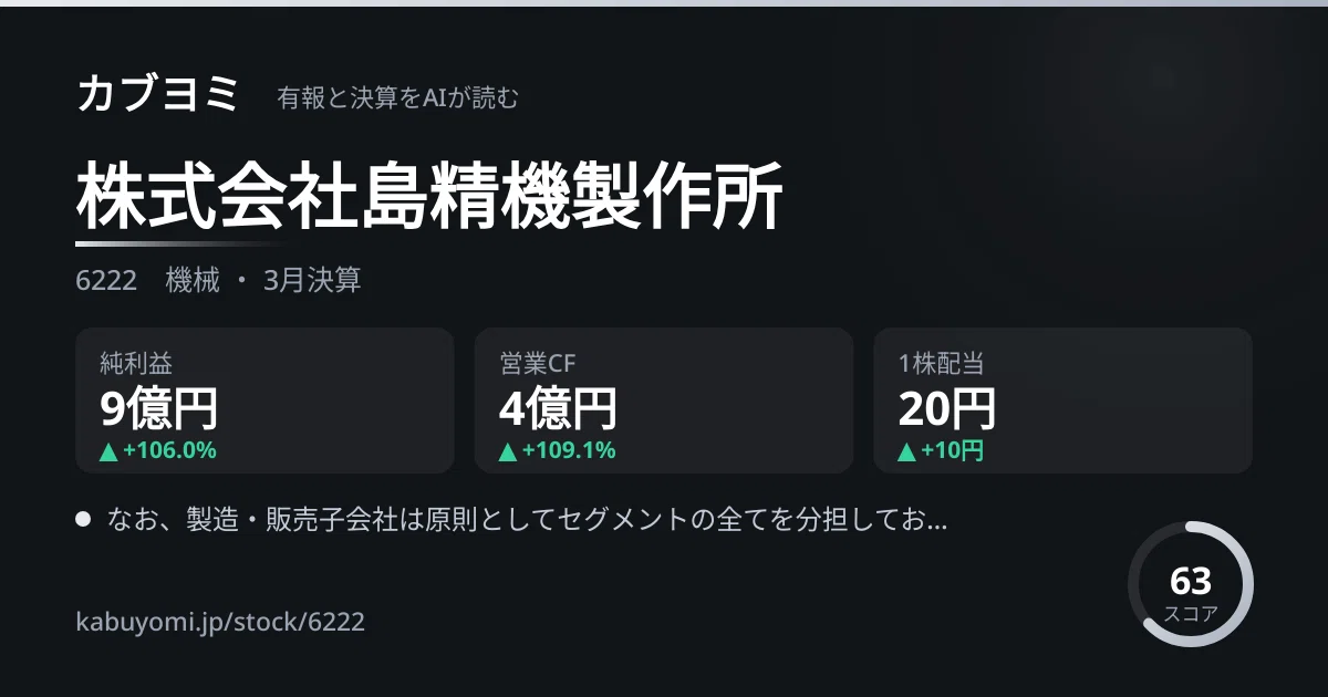 新NISA3年目、成長投資枠の主役は「世界で稼ぐ日本株」へ。円安と海外