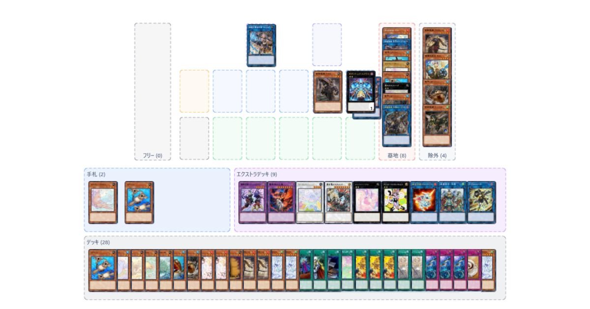 遊戯王】新規メルフィーの構築・展開例（レスキュー型・鉄獣型）｜ネズミ