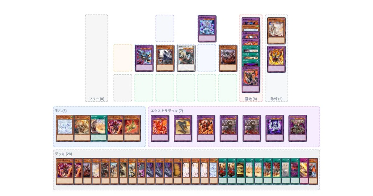 yugioh 2020 decks Yu-Gi-Oh! Championship Series Utrecht 2020  2do Lugar: Matteo Bertulezzi  (3-axis Dragon Link) . - Deck Profile: https://youtu.be/rOEp52RmZo4