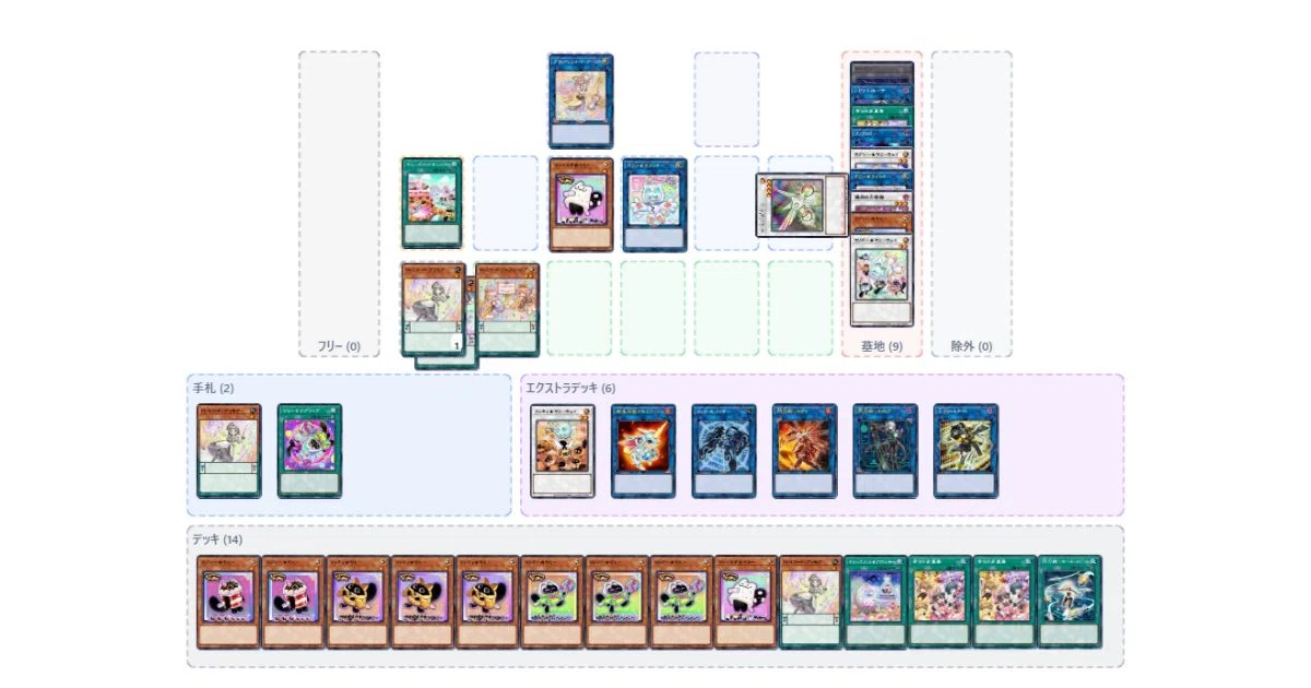ドレミコードヤミー 展開ルート&構築紹介(2026/1/21追記)｜はつむら