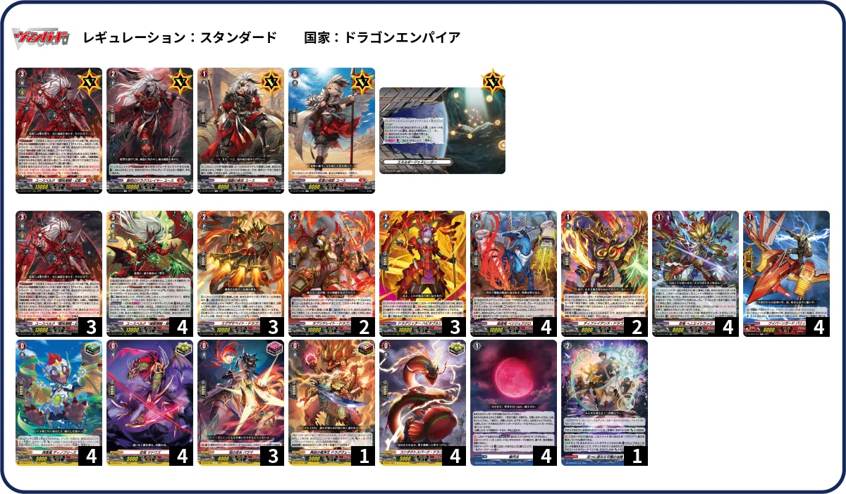 研究デッキ紹介：「ユースベルク 幻影」｜まらどーな