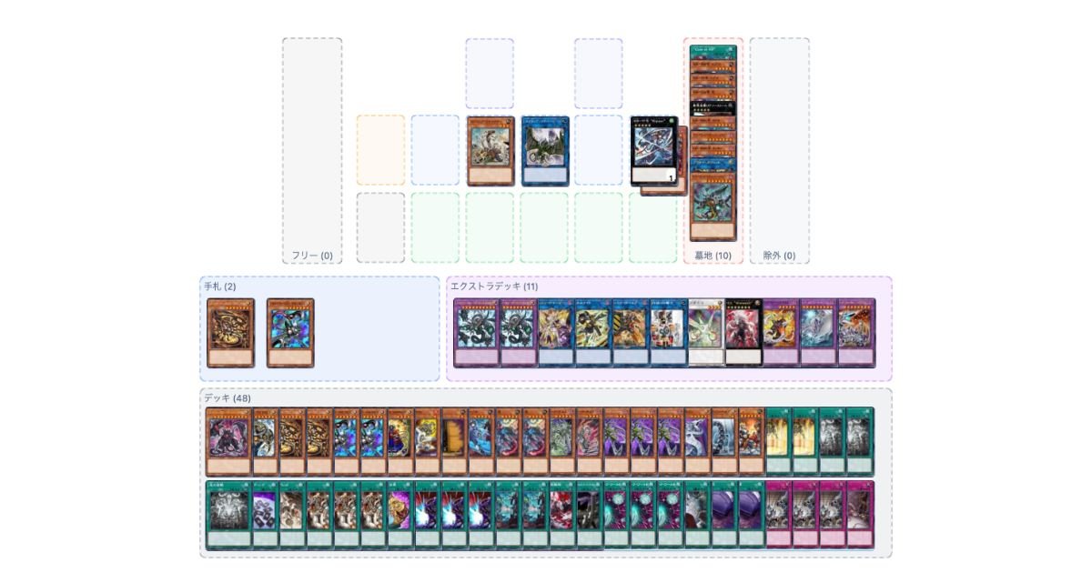 デッキビルド日記 】K9サイバーアルカナフォース｜さっちゃん