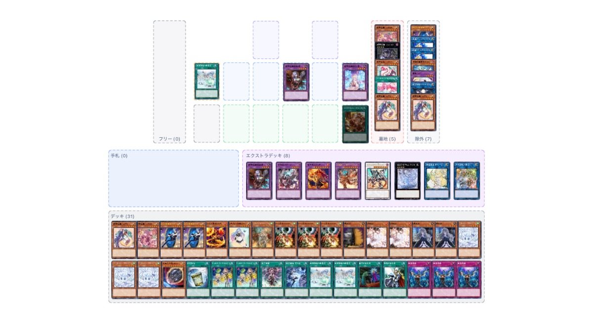 かわいいがすぎる】妖精伝説（フェアリーテイル）デッキの紹介【遊戯王