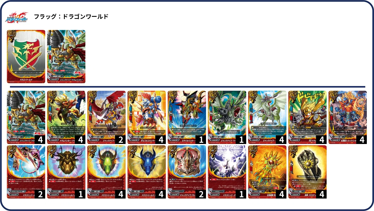 バディファイト】100期環境デッキ・メタゲーム考察｜まっさん