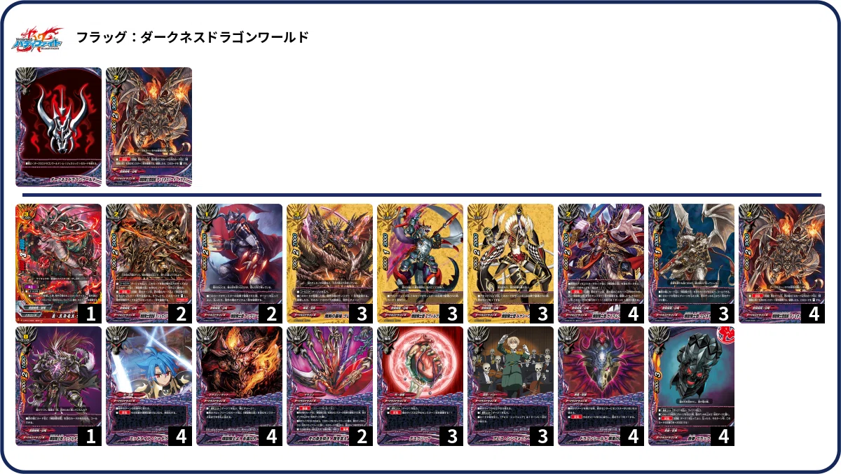 バディファイト】100期環境デッキ・メタゲーム考察｜まっさん