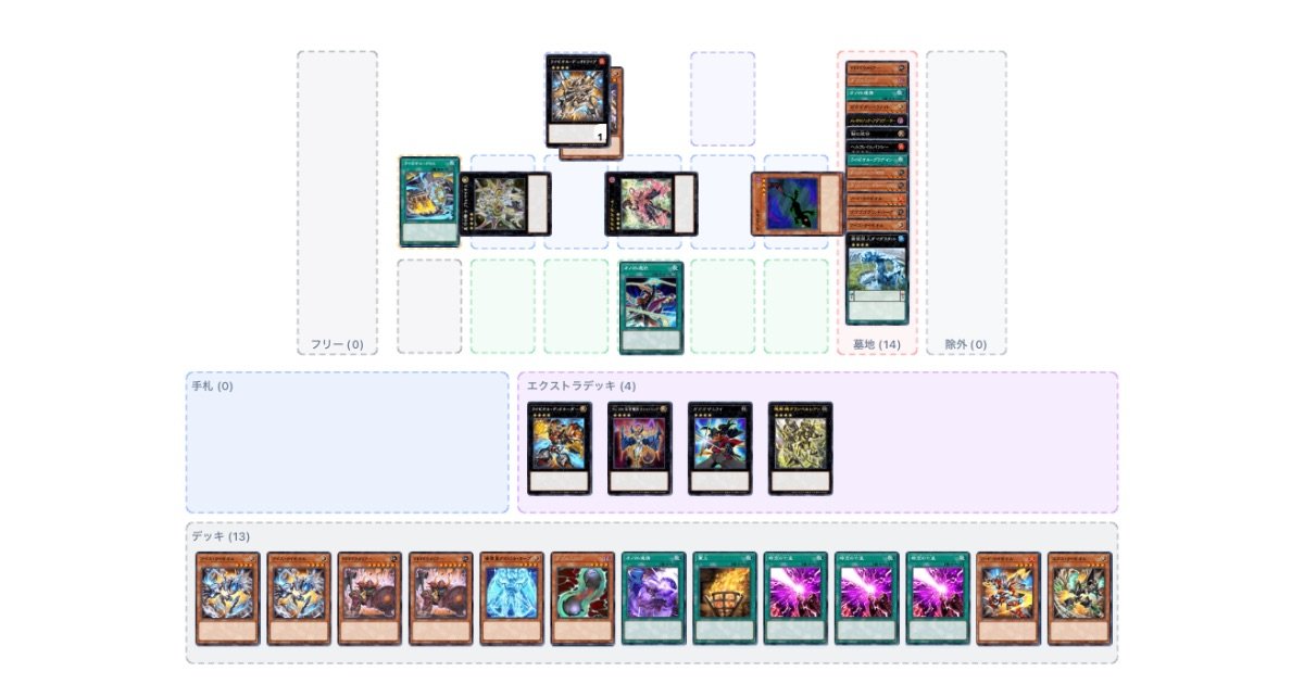 プトレマイオス型オノマトライゼオル 展開ルート｜はつむら