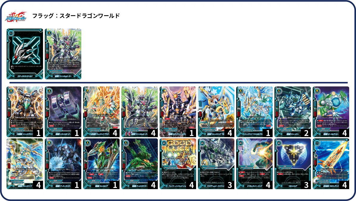 バディファイト】100期環境デッキ・メタゲーム考察｜まっさん