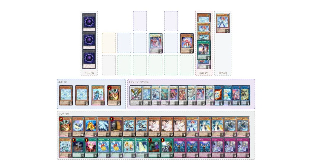 遊戯王MD】氷結界デッキ展開例【一人回しツール使用】｜マリンスライヌ