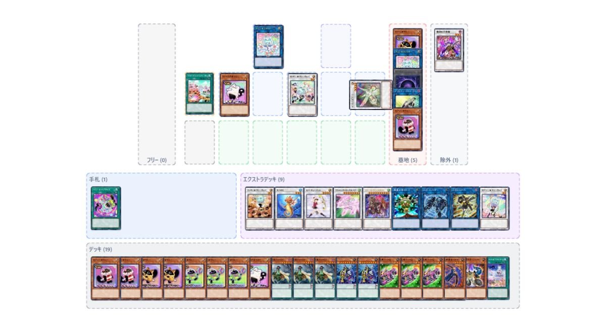 超重ヤミー 展開ルート｜はつむら