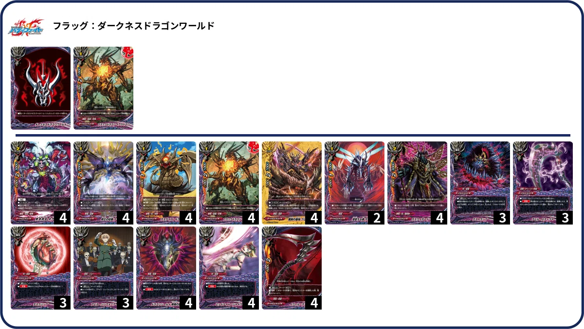 バディファイト】100期環境デッキ・メタゲーム考察｜まっさん