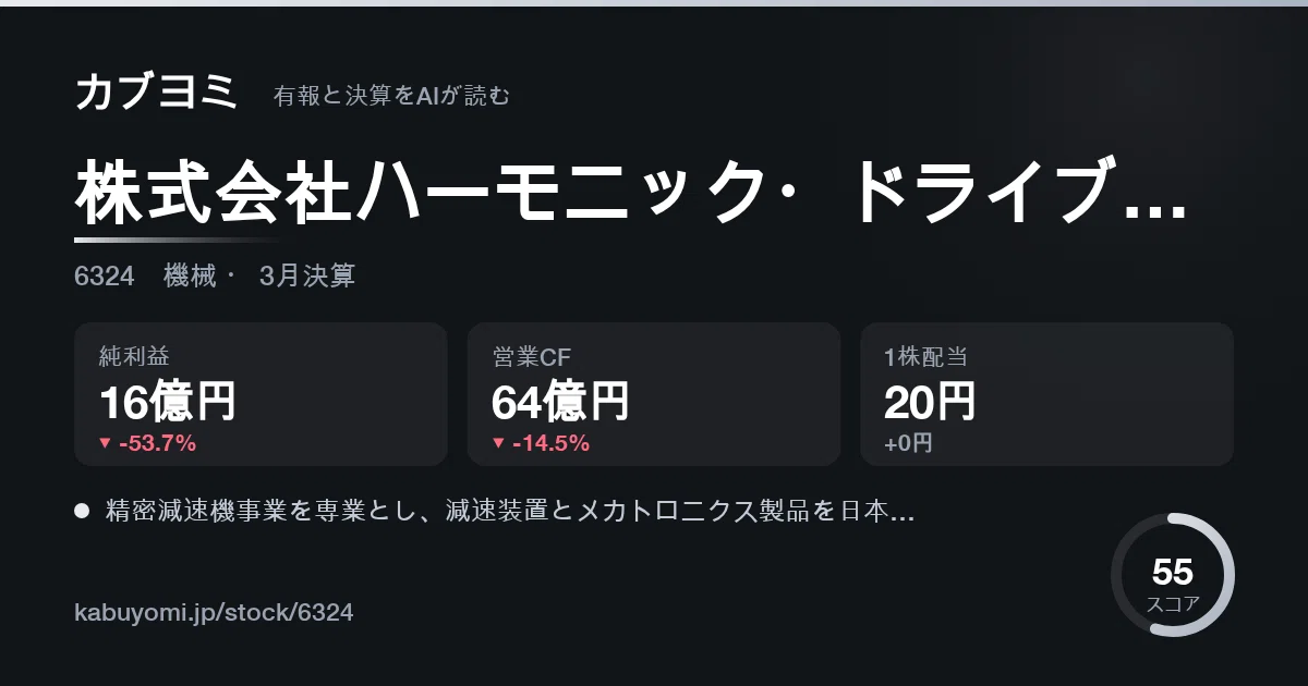 新NISA3年目、成長投資枠の主役は「世界で稼ぐ日本株」へ。円安と海外