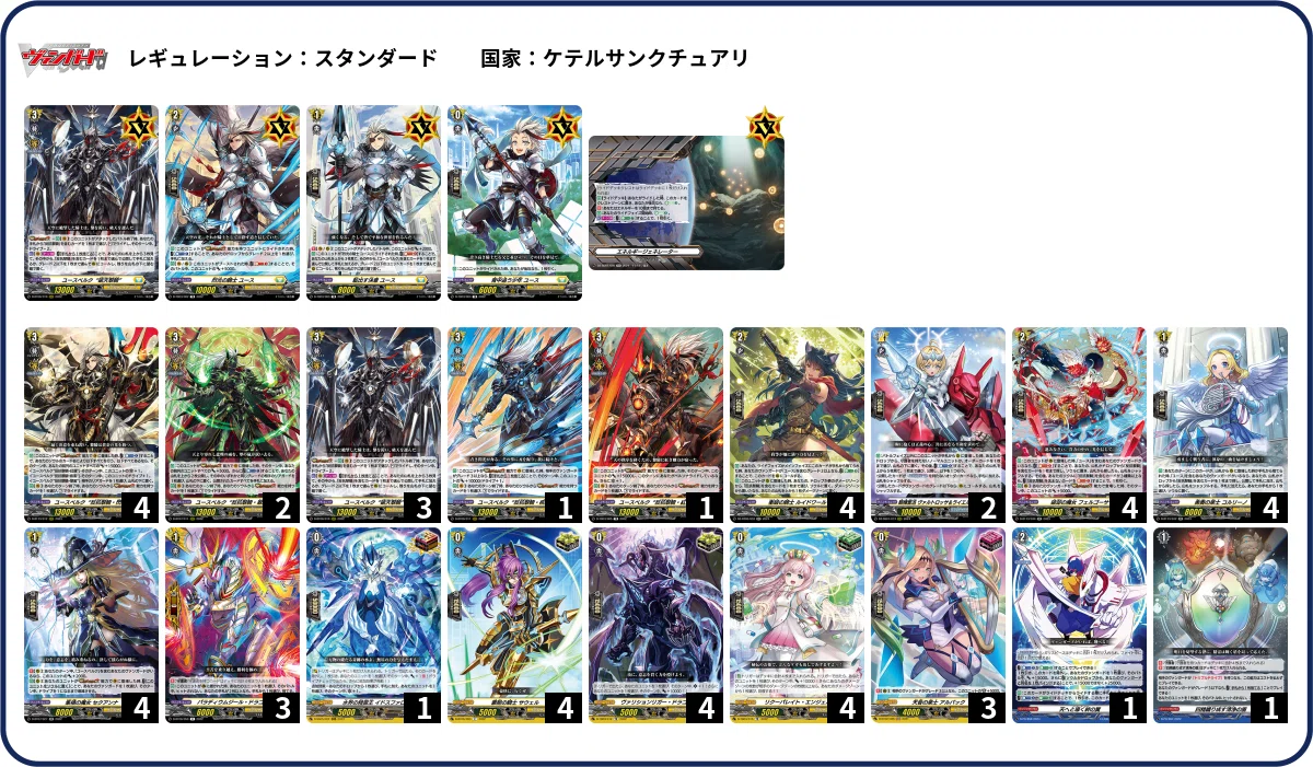 ユースベルク“破天黎騎”】vol.1 ヴァンガード デッキレシピ 紹介