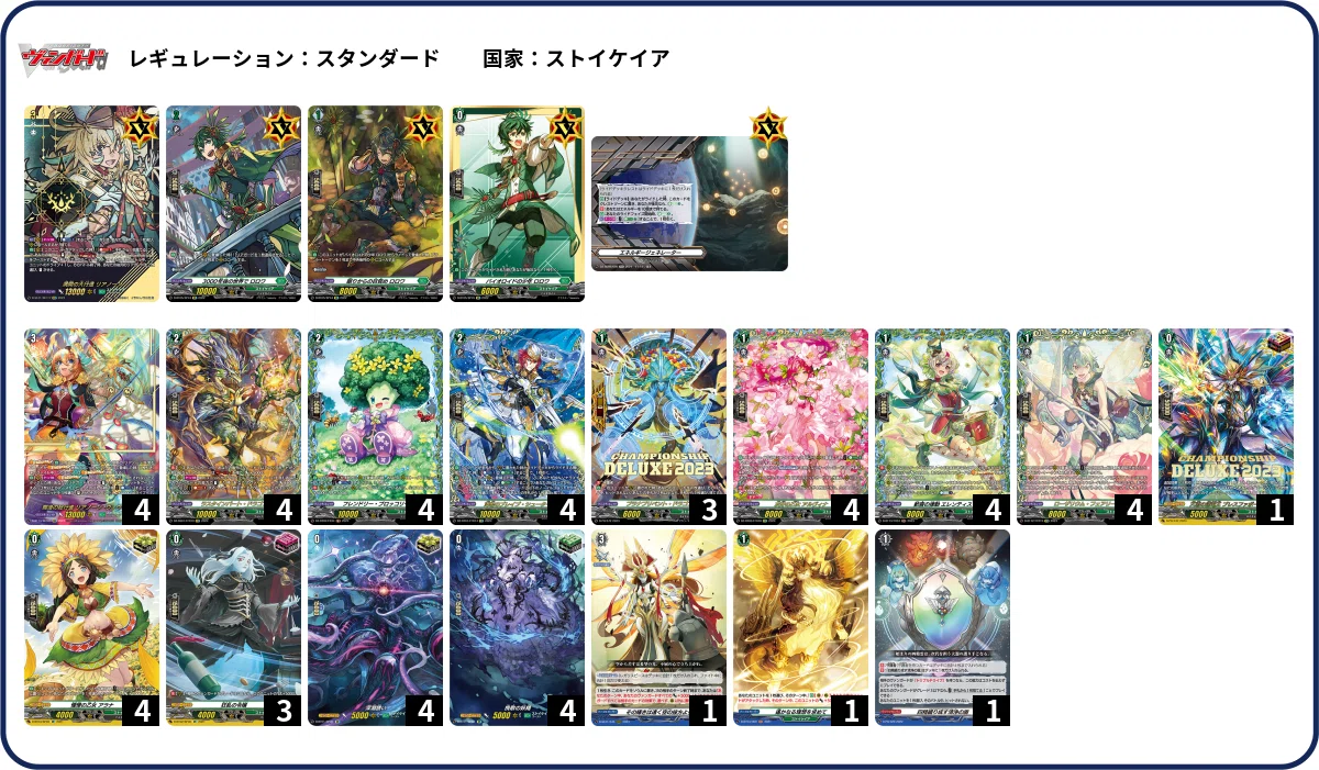 リアノーン好きによるリアノーンデッキ紹介｜Gotton