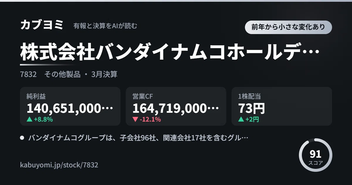 トレカ・IPバブルの「本命」はやはりこの一社か──バンダイナムコHD