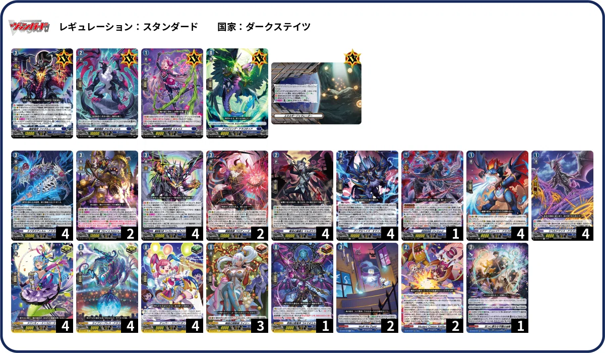 お手軽デッキ紹介：「魔獄竜帝 ファヴルニール」｜まらどーな