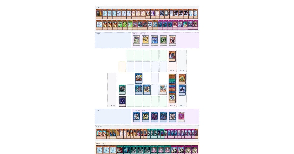 新規入りヴァレット研究ノート② 組み合わせ初動・複数持ちの展開｜_