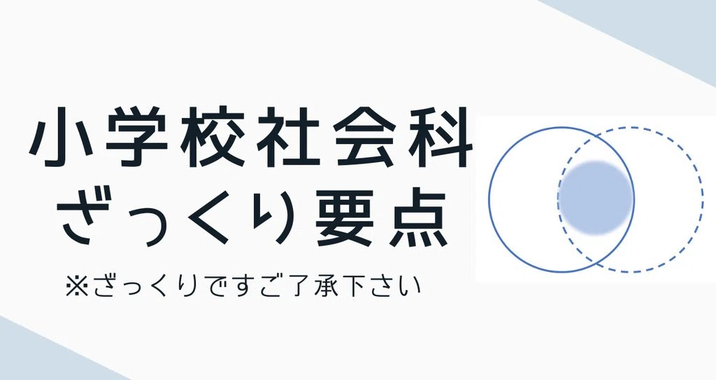 長瀬拓也『探究する社会科: 長岡文雄と子どもたちの「考えあう授業」に