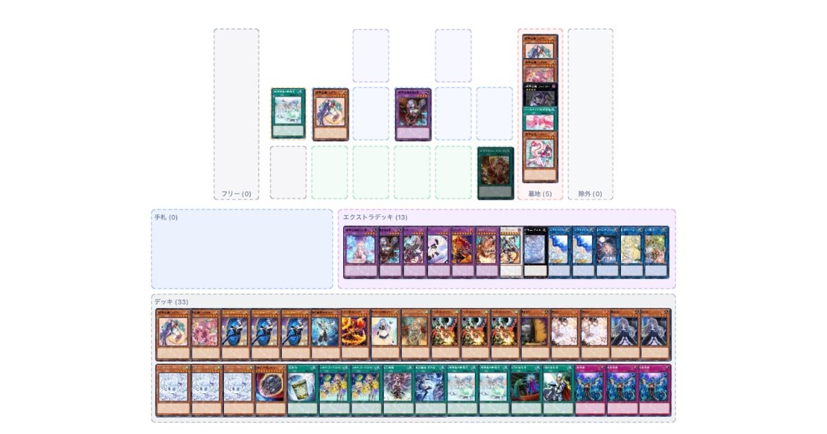 かわいいがすぎる】妖精伝説（フェアリーテイル）デッキの紹介【遊戯王