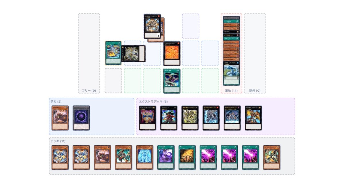 プトレマイオス型オノマトライゼオル 展開ルート(2025/12/24追記)｜は