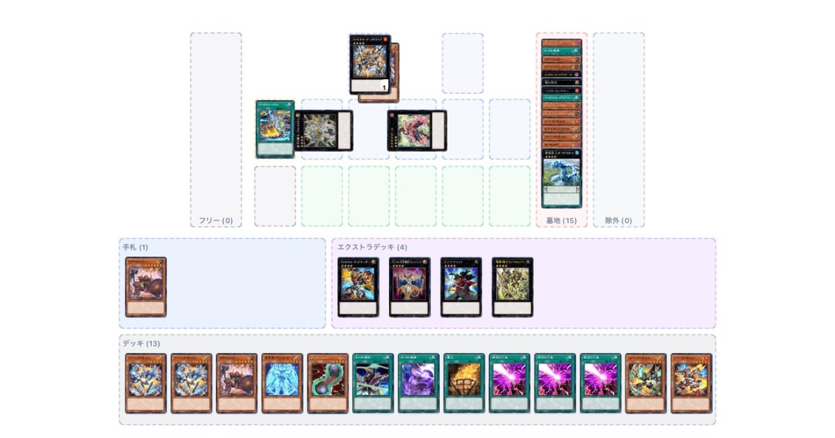 プトレマイオス型オノマトライゼオル 展開ルート(2025/12/24追記)｜は