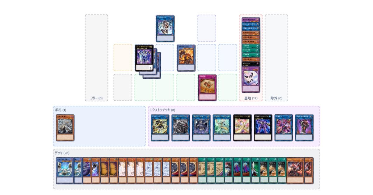 新テーマ 巳剣（ミツルギ）の構築と展開例【遊戯王マスター