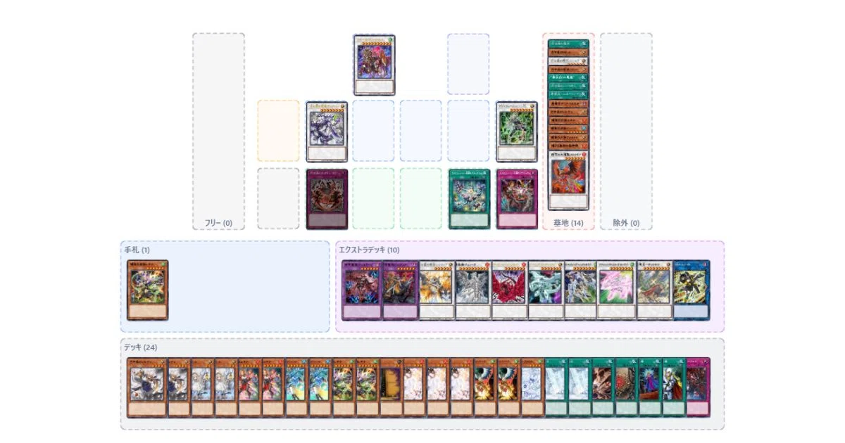 遊戯王MD】白き森エルフェンノーツ展開メモ【6/12追記】｜Aster