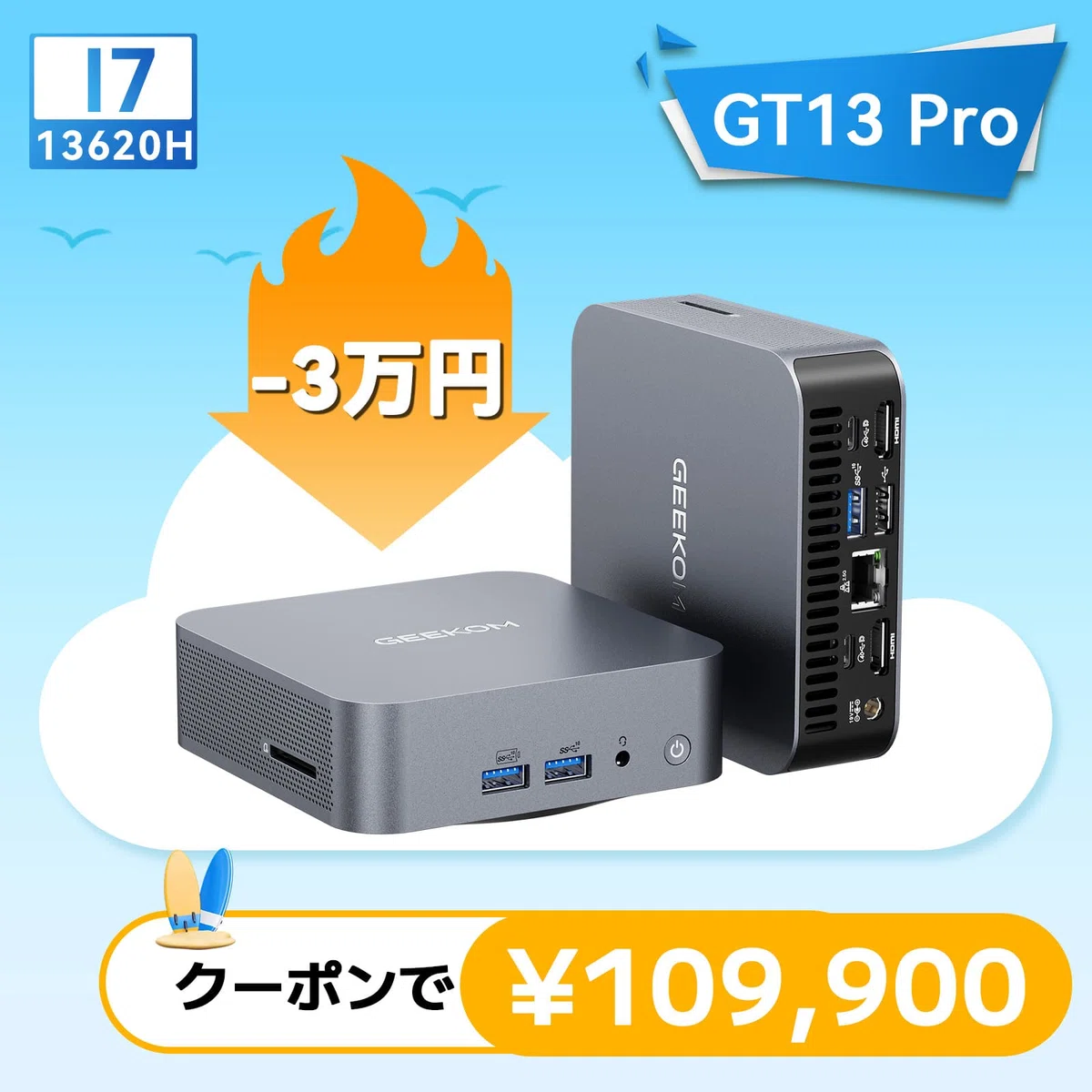 GEEKOM GT13 Pro ミニPC、Core i7-13620H、メモリ 32GBモデルが約11万