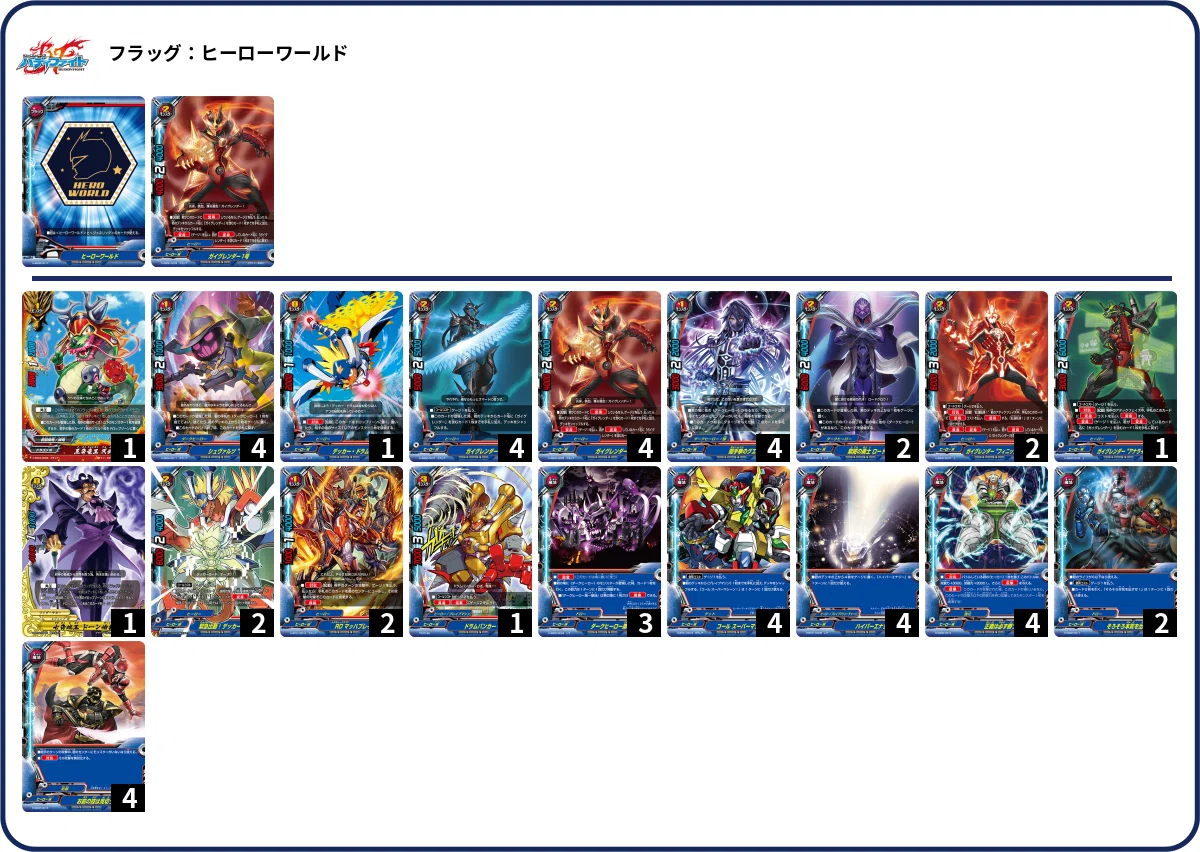 バディファイト】100期環境デッキ・メタゲーム考察｜まっさん