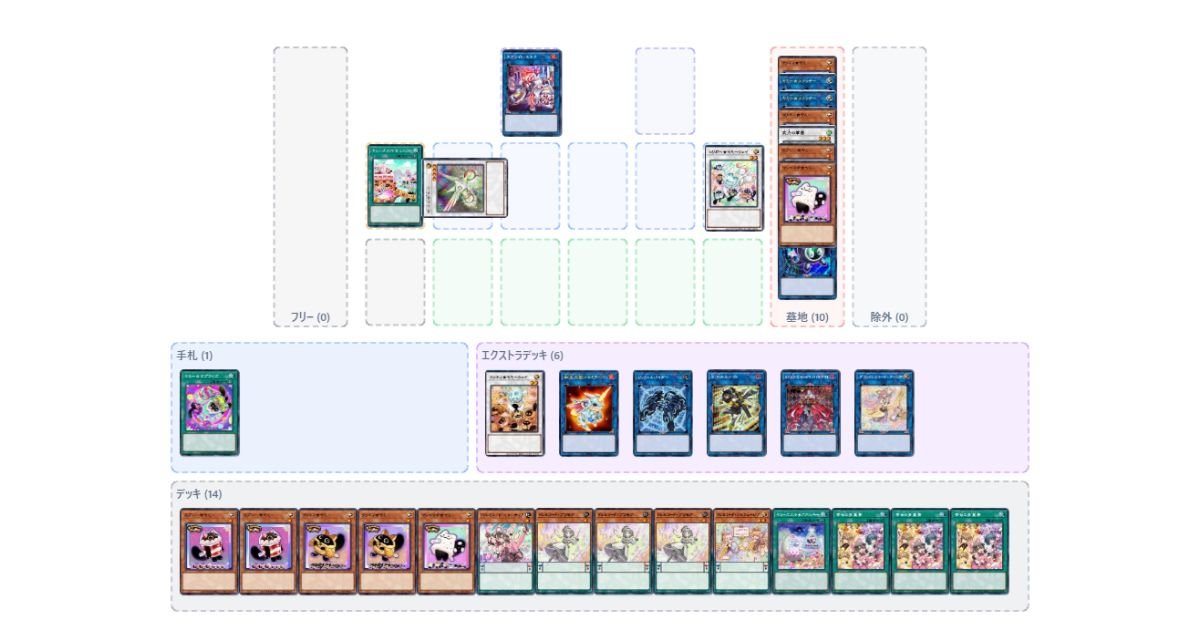 ドレミコードヤミー 展開ルート(K9ケア)｜はつむら