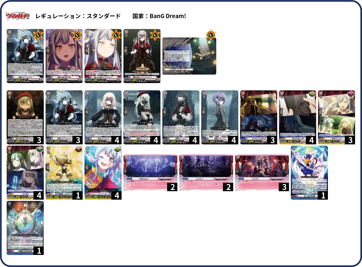 ヴァンガードデッキ解説〜ようこそAveMujicaの世界へ〜｜あまつ貝