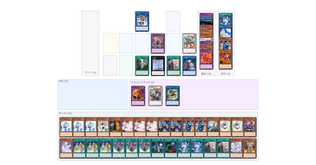 遊戯王MD】ウィッチクラフトで遊んで見る【マギストスウィッチクラフト