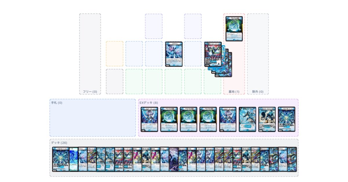 青単サイバーループ　デッキ② Super Strongest Conclusion Deck Series] Cyber will enter the