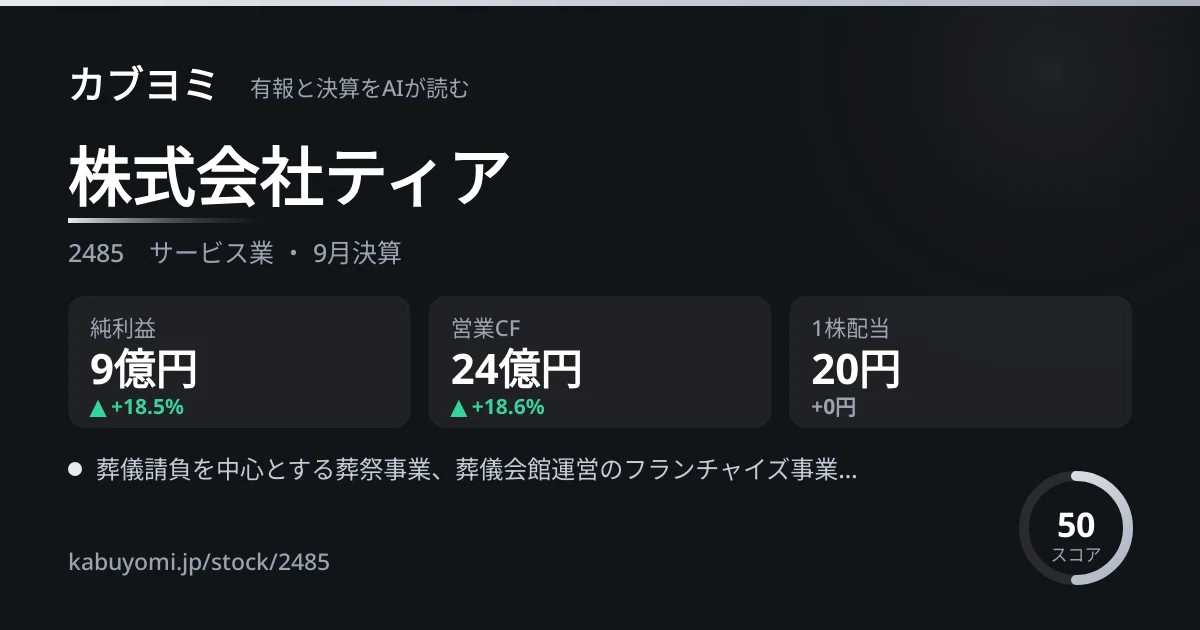なぜ今、賢い投資家は