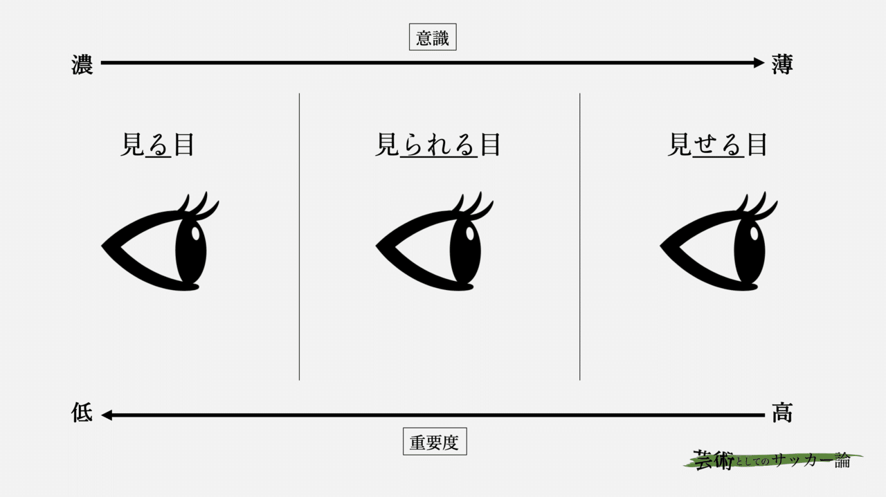 なぜ彼らは異常なまでに 見た目 に気を配るのか 弱い と ダサい は比例する 河内一馬 Note