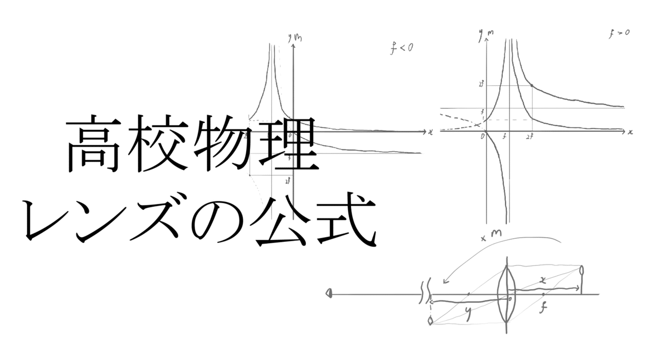 [備忘録]高校物理レンズの公式の図示｜うらのす海老