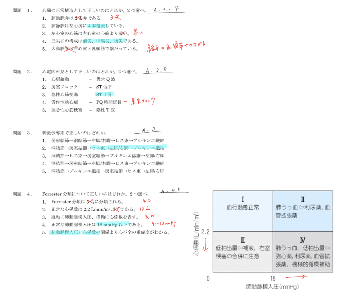 第10回日本血管撮影・インターベンション専門診療放射線技師認定