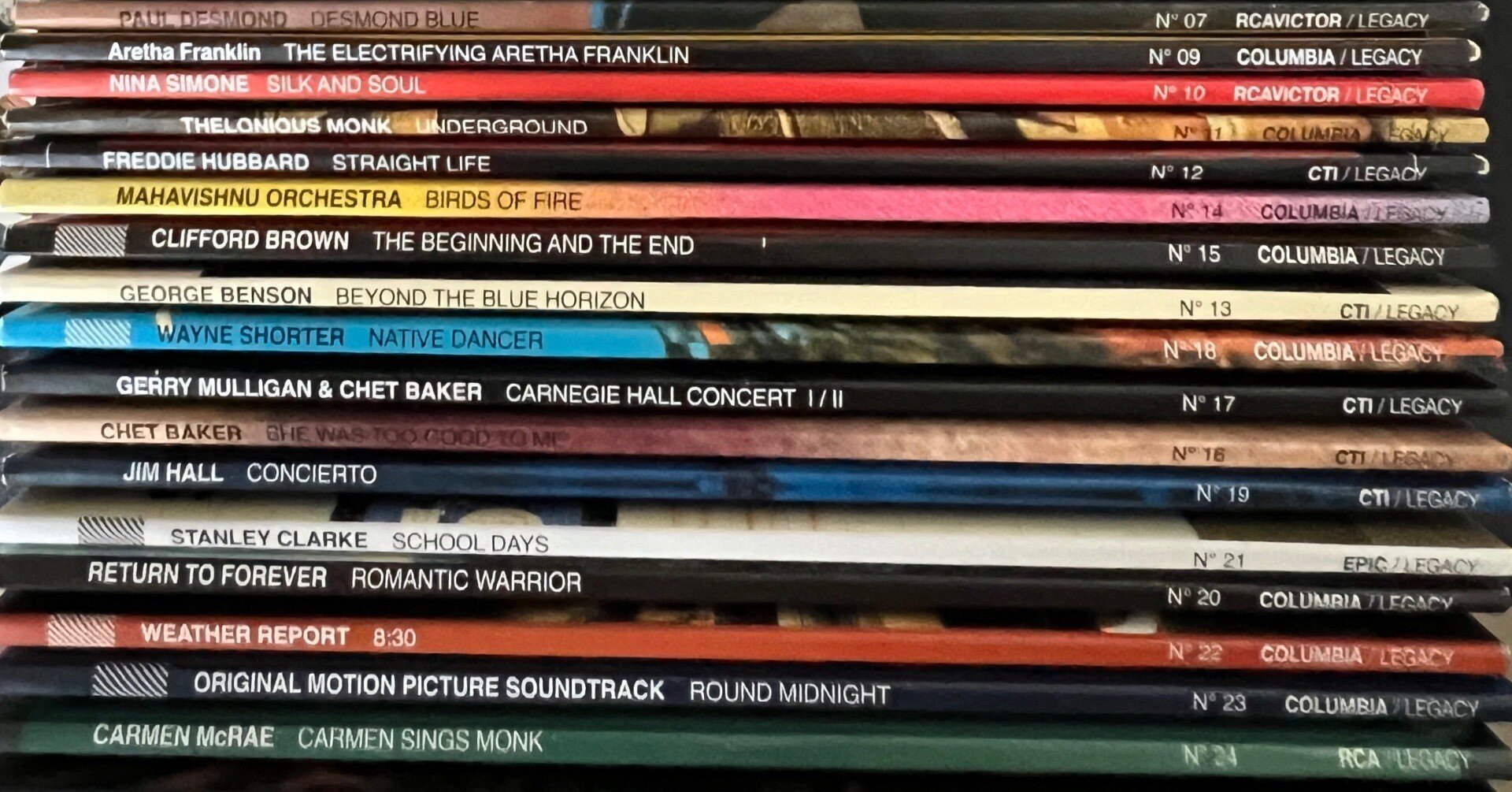 Perfect Jazz Collection Vol. 2 を聴きながら、新しい物語を