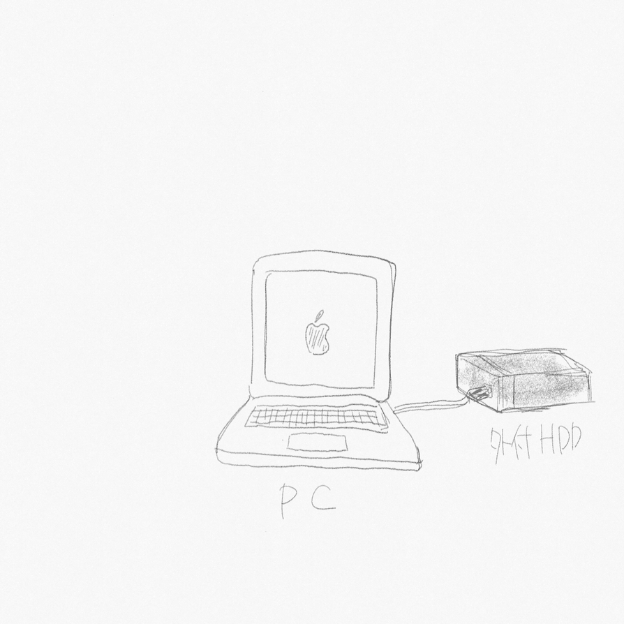 データを守るバックアップ方法｜miyachi /ミヤザキマサキ