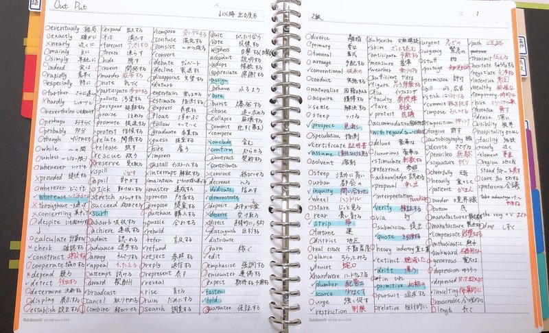 私流 教科書みたいなノート術 まる Note 私流 教科書みたいなノート術 まる Note