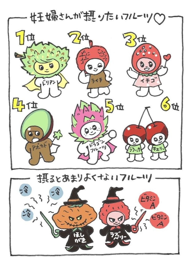 妊娠16週 5ヶ月 安定期と母の存在 育児漫画家 善哉あん Note