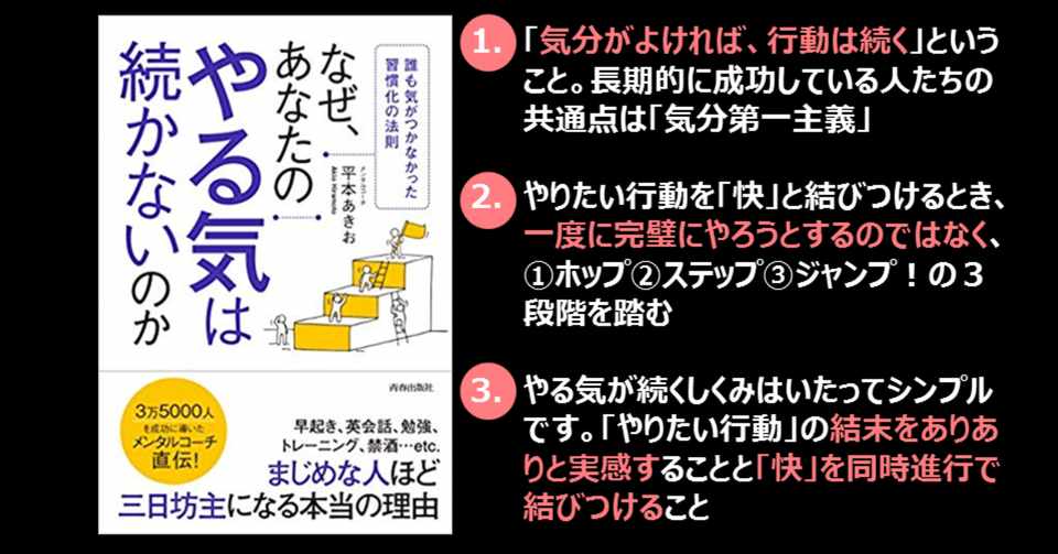 読書メモ なぜ あなたのやる気は続かないのか 竹下 正光 Note